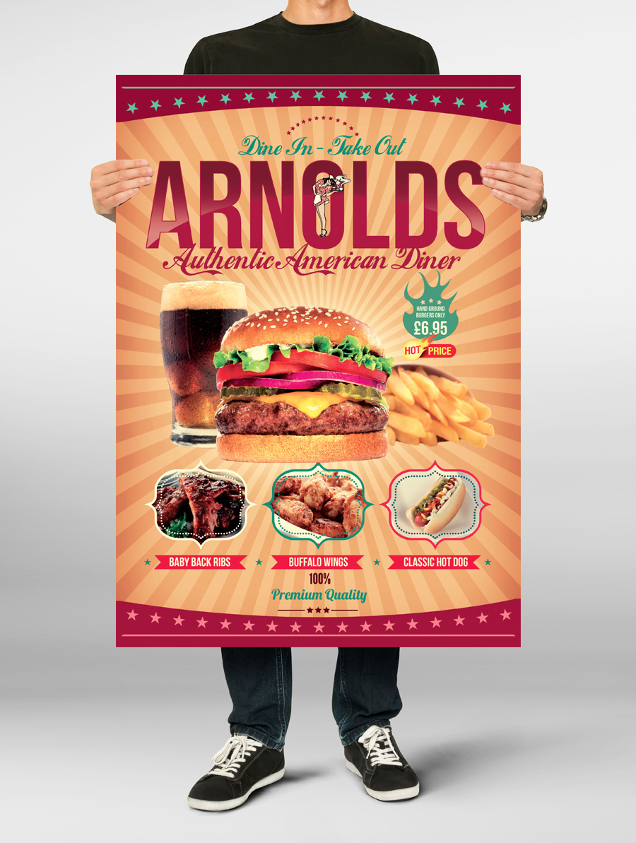 Arnolds
